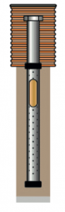 Комплект электролитического заземления EZ – 3-6 ВР (вертикальный)